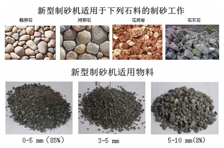 新型制砂機物料